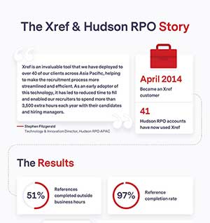 Xref & Hudson RPO Story